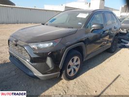 Toyota Pozostałe 2021 2