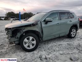 Toyota Pozostałe 2020 2