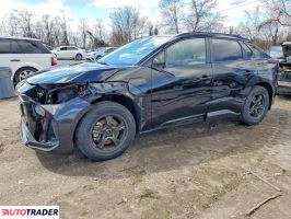 Toyota Pozostałe 2024