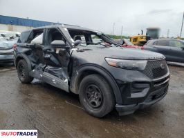 Ford Explorer 2024 3