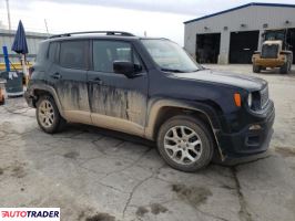 Jeep Renegade 2018 2