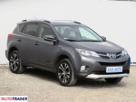Toyota RAV 4 2015 2.0 150 KM Toyota RAV 4 2015 2.0 150 KM