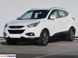 Hyundai ix35 2015 2.0 163 KM