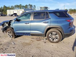 Chevrolet Equinox 2026 1