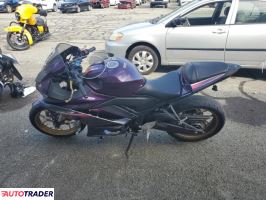 Yamaha YZF 2023 Yamaha YZF 2023