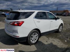 Chevrolet Equinox 2021 1