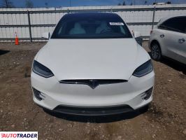 Tesla Model X 2020