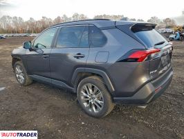 Toyota Pozostałe 2023 2