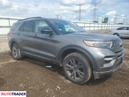 Ford Explorer 2022 2 Ford Explorer 2022 2