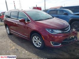 Chrysler Pacifica 2020 3