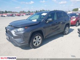 Toyota Pozostałe 2019 2