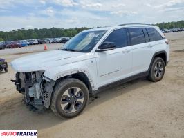 Jeep Grand Cherokee - zobacz ofertę