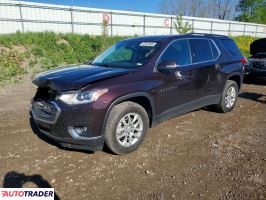Chevrolet Traverse - zobacz ofertę