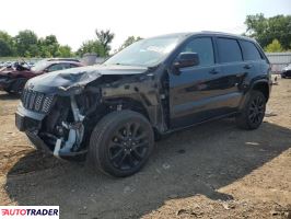 Jeep Grand Cherokee 2019 3