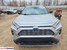 Toyota Pozostałe 2020 2