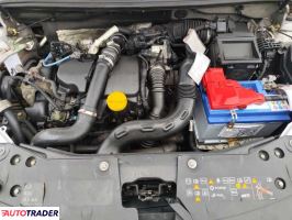 Dacia Duster 2018 1.5 109 KM