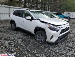 Toyota Pozostałe 2025 2