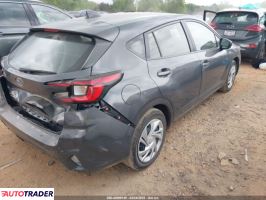 Subaru Impreza 2024 2 Subaru Impreza 2024 2