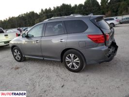 Nissan Pathfinder 2019 3 Nissan Pathfinder 2019 3