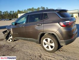 Jeep Compass 2021 2