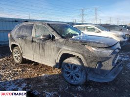 Toyota Pozostałe 2025 2