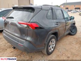 Toyota Pozostałe 2020 2