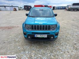 Jeep Renegade 2022 1.5 130 KM Jeep Renegade 2022 1.5 130 KM
