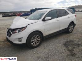 Chevrolet Equinox 2021 1