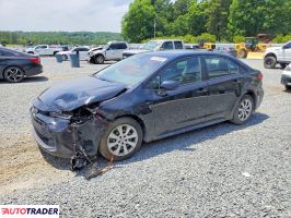 Toyota Corolla - zobacz ofertę