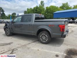 Ford Pozostałe 2020 3 Ford Pozostałe 2020 3
