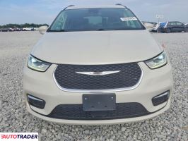 Chrysler Pacifica 2021 3