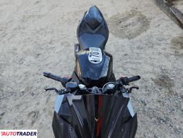 Kawasaki Pozostałe 2025