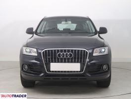 Audi Q5 2015 2.0 187 KM