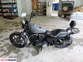 Harley-Davidson Pozostałe 2022
