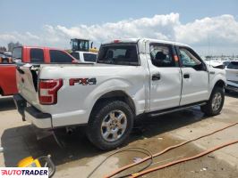 Ford Pozostałe 2019 5