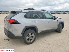 Toyota Pozostałe 2024 2