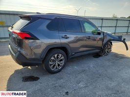 Toyota Pozostałe 2022 2