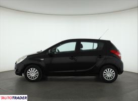 Hyundai i20 2009 1.4 73 KM
