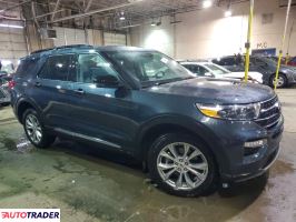 Ford Explorer 2024 2