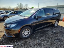 Chrysler Voyager - zobacz ofertę