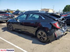 Honda Civic 2018 1