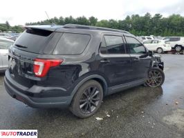 Ford Explorer 2019 3 Ford Explorer 2019 3