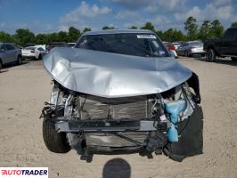 Chevrolet Equinox 2022 1