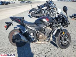Honda CBR 2021