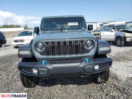 Jeep Wrangler 2024 2