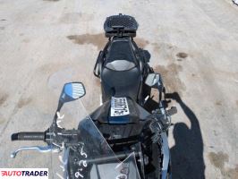 Honda C 2023 Honda C 2023