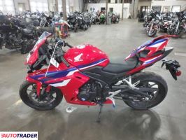 Honda CBR 2025