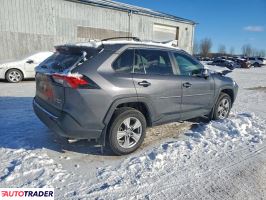 Toyota Pozostałe 2023 2