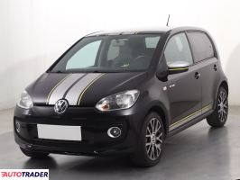 Volkswagen Up! 2016 1.0 59 KM