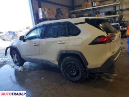 Toyota Pozostałe 2023 2